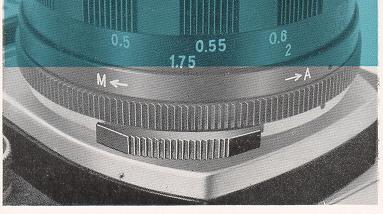 Ricoh TLS 401 camera