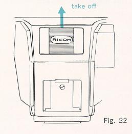 Ricoh TLS 401 camera