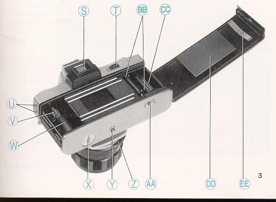 Ricoh TLS 401 camera