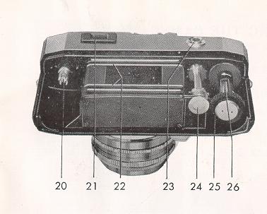 Ricoh 500 camera