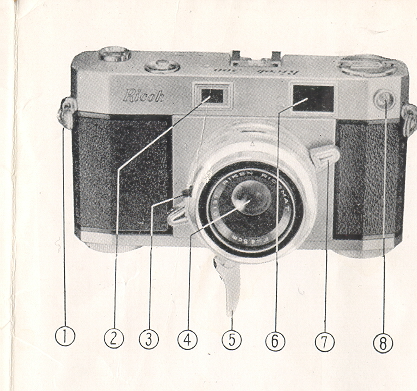 Ricoh 500 MXL camera