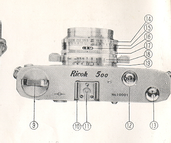 Ricoh 500 MXL camera
