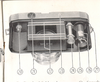 Ricoh 500 MXL camera