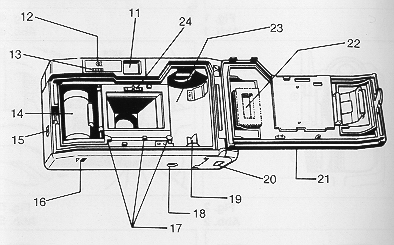 Ricoh AF-55 camera