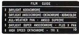 Ricoh Auto 35 camera