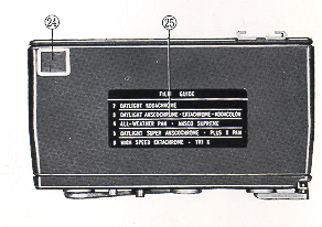 Ricoh Auto 35 camera