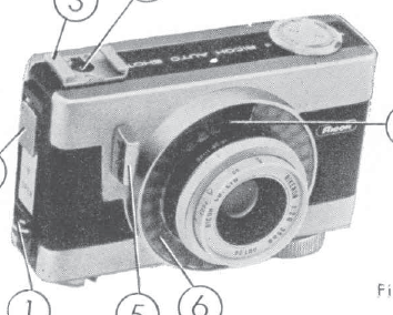 Ricoh Auto shot camera