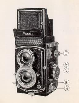 Ricoh color film adapter