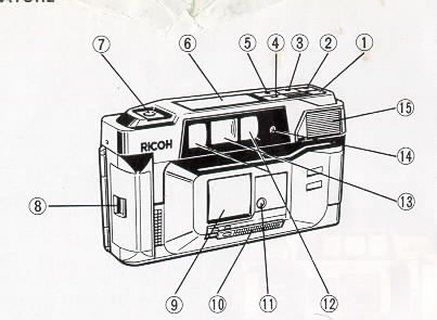 Ricoh FF-90 camera