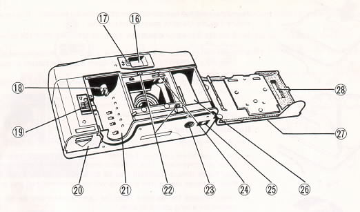 Ricoh FF-90 camera