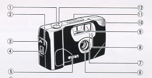 Ricoh FF-9s camera