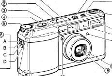 正規 RICOH GR1s 説明書付き - フィルムカメラ