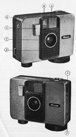 Ricoh Half camera