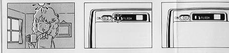 Ricoh L-20 camera