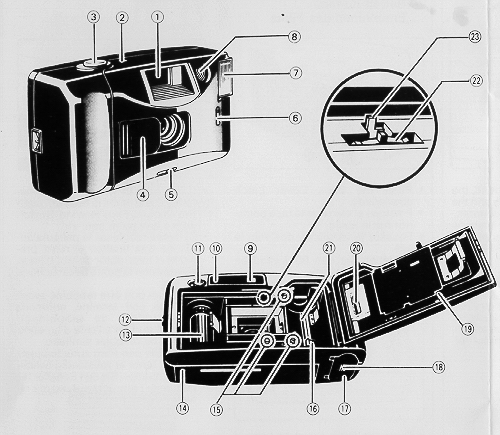 Ricoh L-20 camera