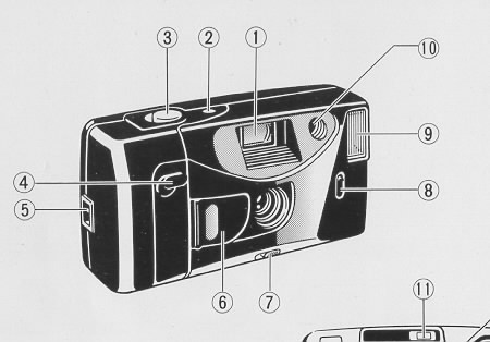 Ricoh LX-22 camera