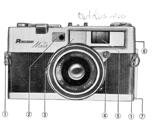 Ricoh mate camera