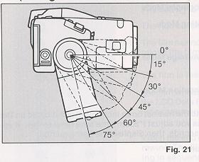 Ricoh Mirai camera