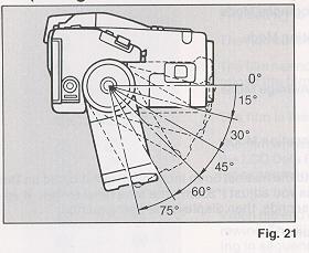 Ricoh Mirai camera