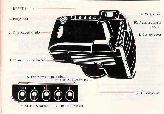 Ricoh Mirai 105 camera