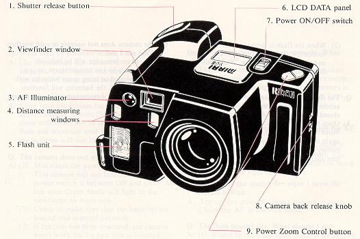 Ricoh Mirai 105 camera