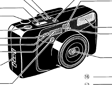 Ricoh RZT-105sf camera manual