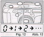 Ricoh RZT-3000 camera