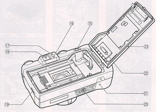 Ricoh RZT-3000 camera
