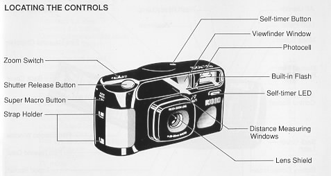 Ricoh RZ-880 camera