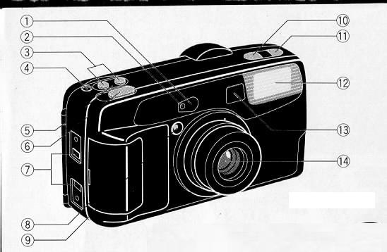 Ricoh RZ-770 camera