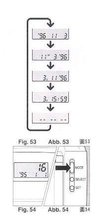 Ricoh Shotmaster 130 Super QD camera