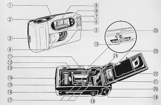Ricoh Shotmaster AF-P