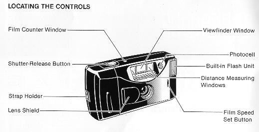 Ricoh Shotmaster AF camera