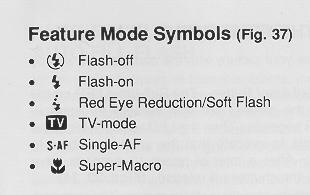 Ricoh Shotmaster Tru-Zoom