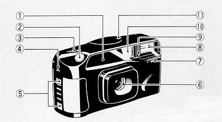 Ricoh Shotmaster Tru-Zoom