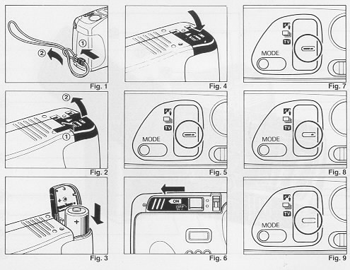 Ricoh Shotmaster Ultra Zoom Super camera