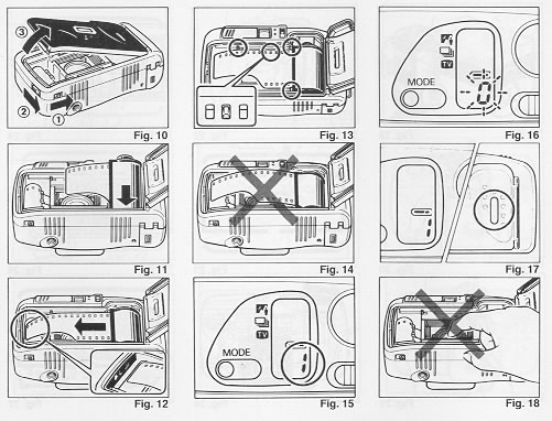 Ricoh Shotmaster Ultra Zoom Super camera