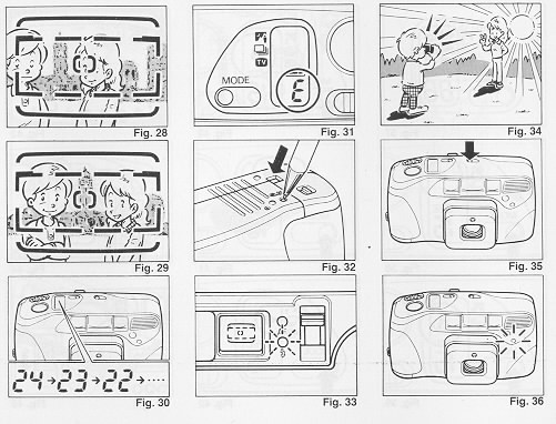 Ricoh Shotmaster Ultra Zoom Super camera