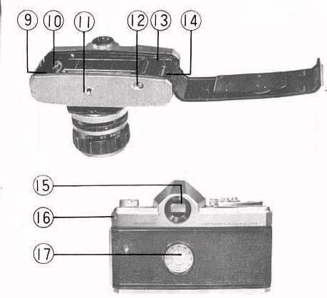 Ricoh Singlex Camera