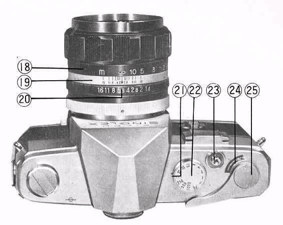 Ricoh Singlex Camera