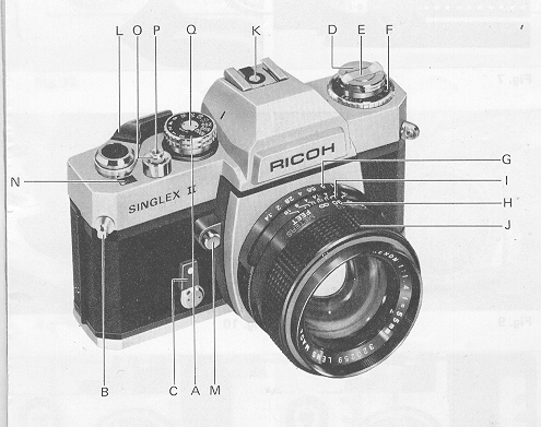 Ricoh Singlex II Camera