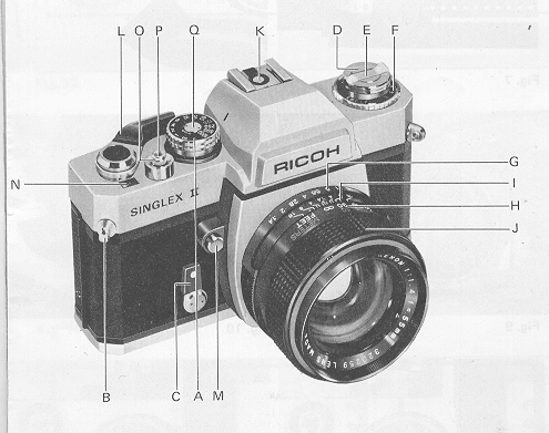 Ricoh Singlex II Camera