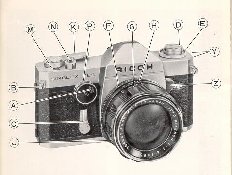 Ricoh Singlex TLS Camera