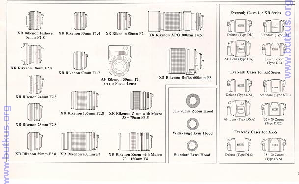 Ricoh SRL Camera Systems