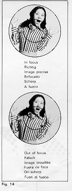 Ricoh SLX 500 Camera