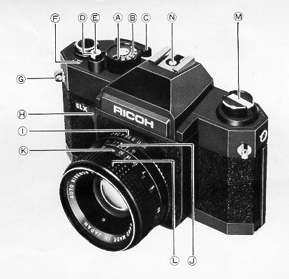 Ricoh SLX 500 Camera