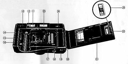 Ricoh TF-200 camera