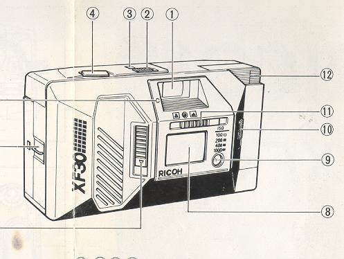 Ricoh XFF-30 camera