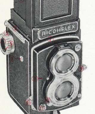 Ricohflex camera