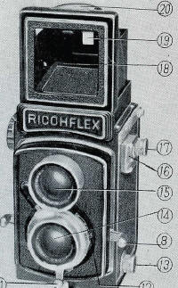 Ricohflex Dia M camera
